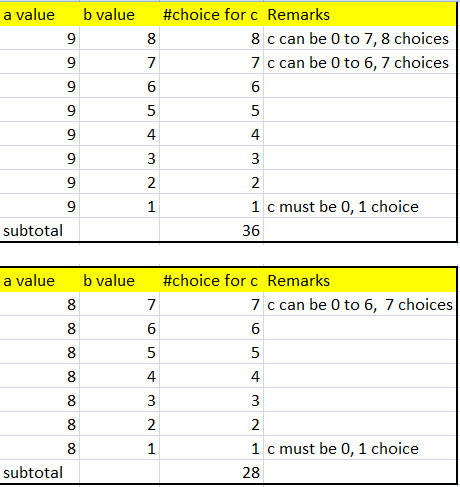 pnc \u2013 JC A Level H2 Math Tuition Singapore