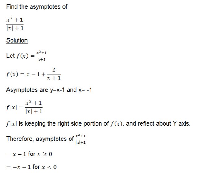 graph transformation
