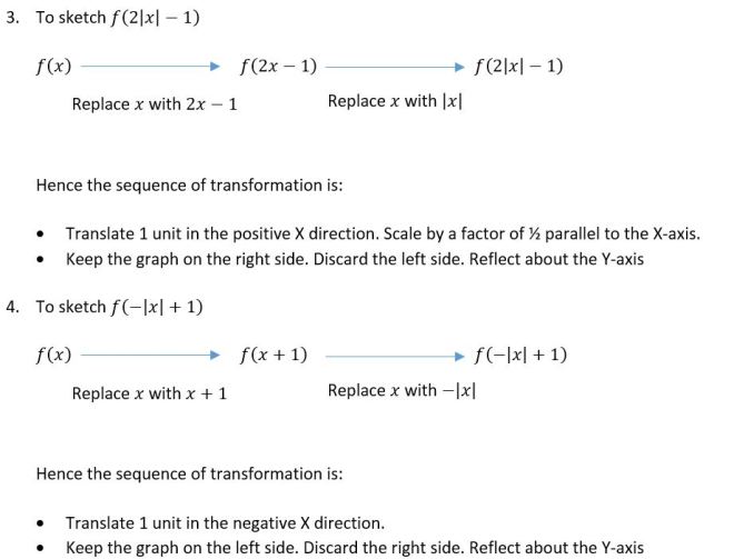 advanced transformation 2