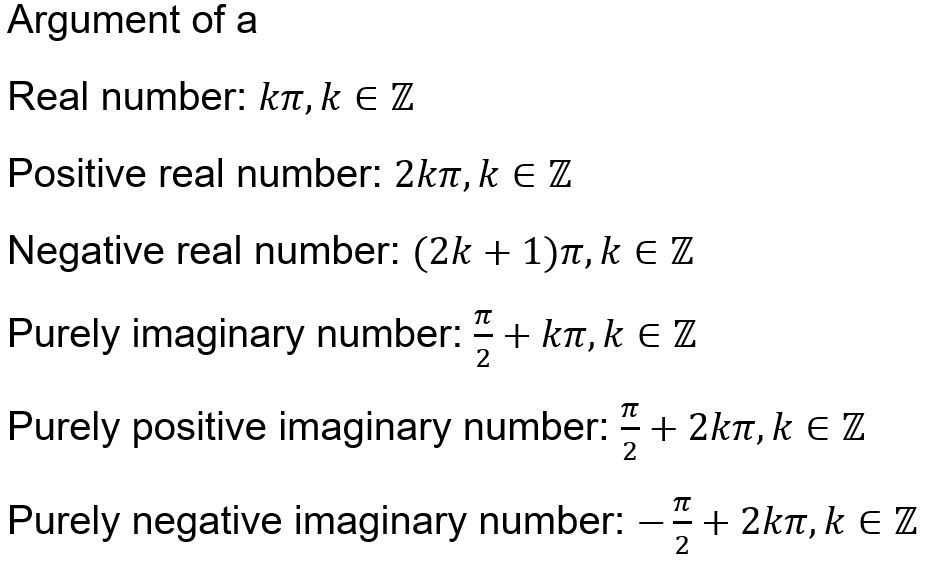 4a argument of real and imaginary
