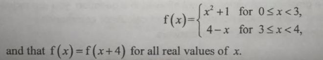 Periodic function 0 sketch from -3 to 8