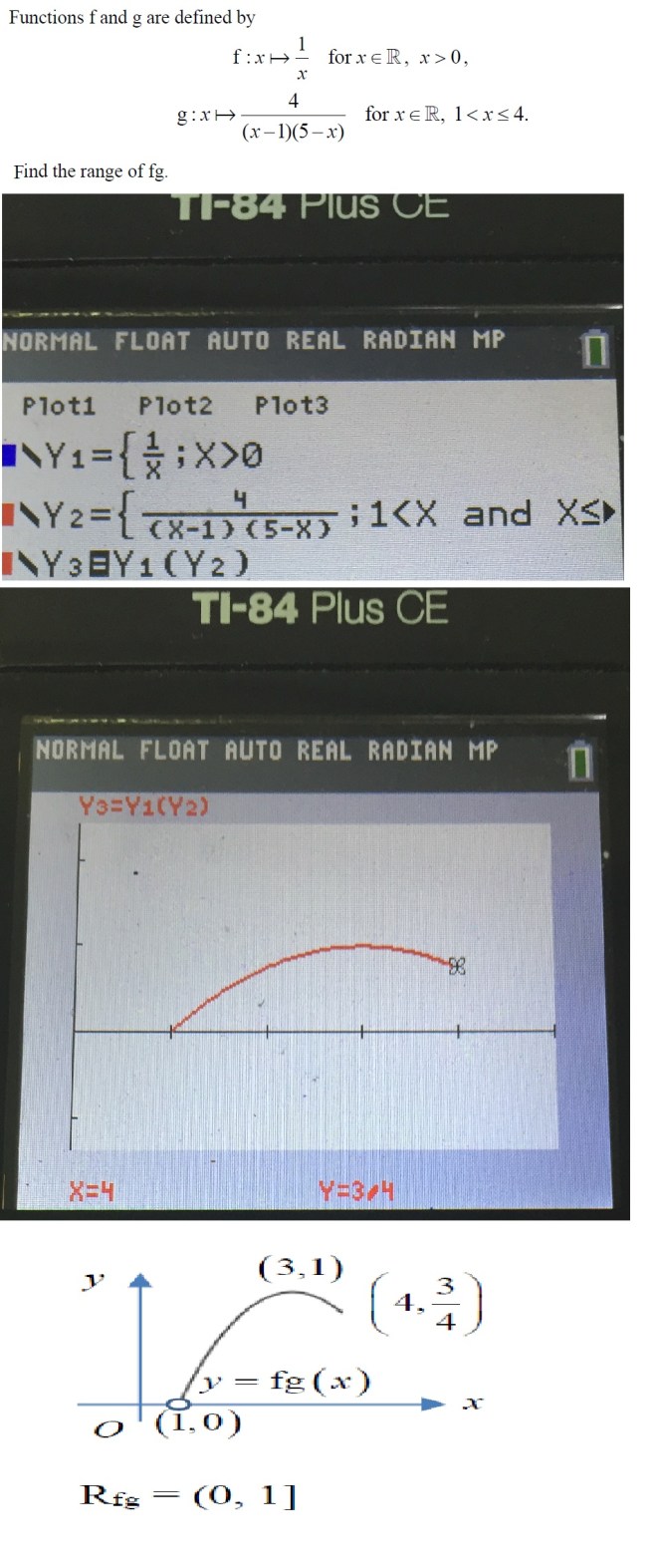 Finding range of composite functions using gc